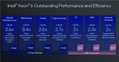 极核新品最新爆料ae4i,引领未来影像体验的极致之作